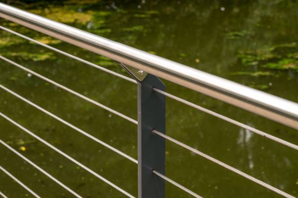 câble inox robuste contraintes climatiques solidité garde-corps